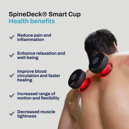 SpineDeck® Smart Cup